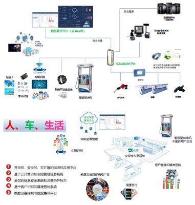 安徽德明石油化工設(shè)備攜多款明星產(chǎn)品亮相cippe2021上海石化展，閃耀系統(tǒng)集成創(chuàng)新